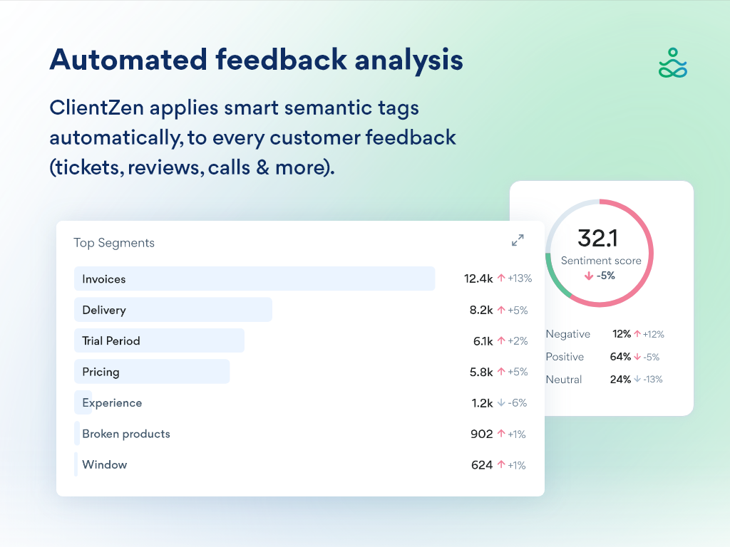 ClientZen screenshot 1